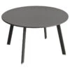 Table Basse Saona Graphite D 70 Cm Hespéride -Mobilier Soleil table basse saona graphite d 70 cm hesperide